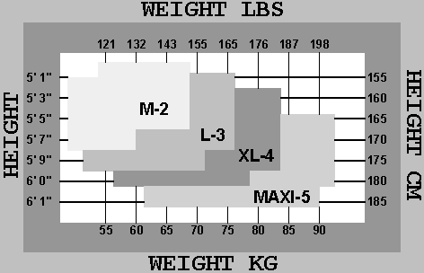 Size Chart Image